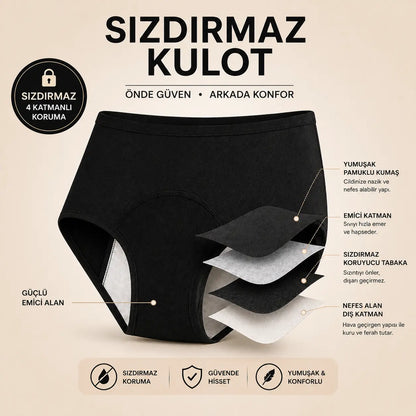 Giyindegel™ Premium Sızdırmaz Külot | Regl & İdrar Kaçırma İçin 3 Katmanlı Koruma