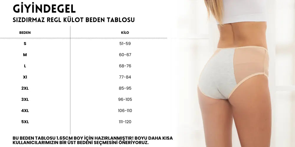 Giyindegel Adet Külotu Doğru Beden Nasıl Seçilir Tablosu