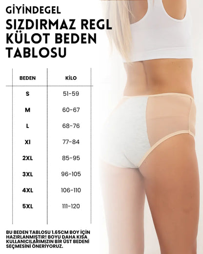 Sızdırmaz Regl Külotu Beden Seçimi ve Ölçü Tablosu