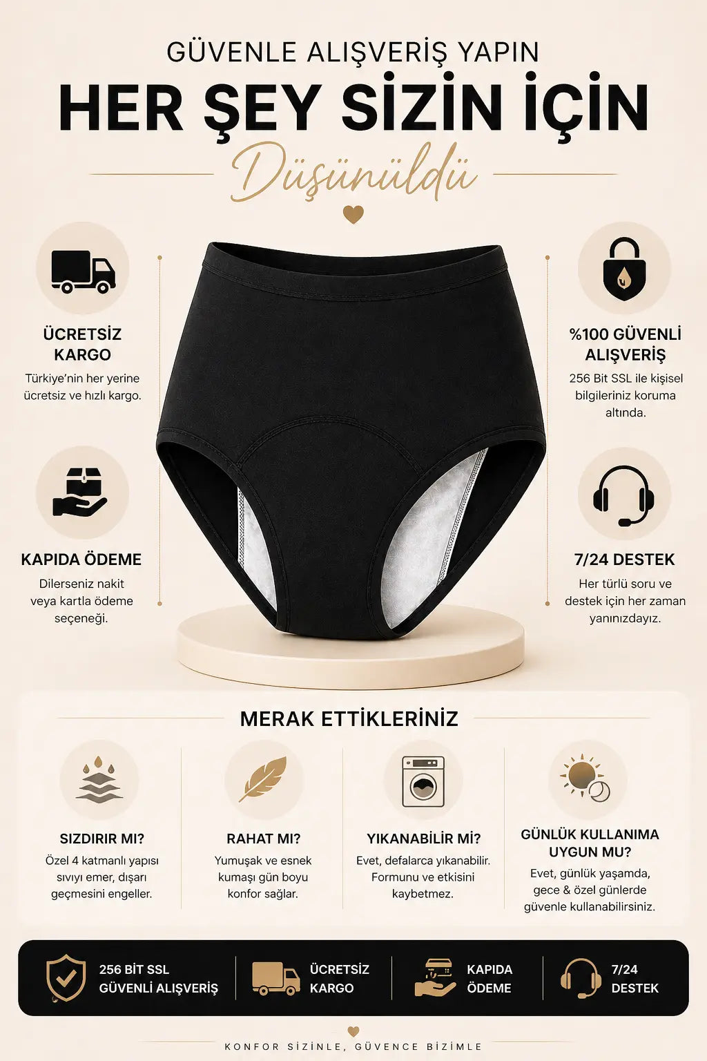 Giyindegel™ Premium Sızdırmaz Külot | Regl & İdrar Kaçırma İçin 3 Katmanlı Koruma