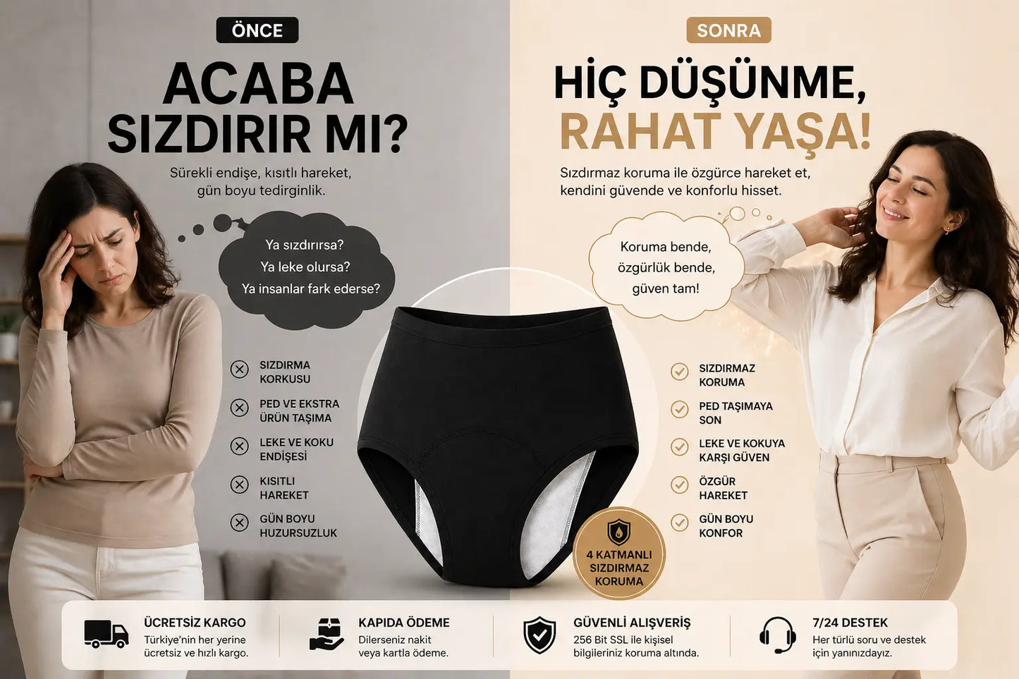 Giyindegel™ Premium Sızdırmaz Külot | Regl & İdrar Kaçırma İçin 3 Katmanlı Koruma